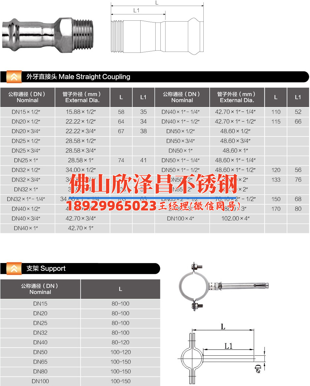 不锈钢水管市场趋势(不锈钢水管：发展趋势与前景分析)